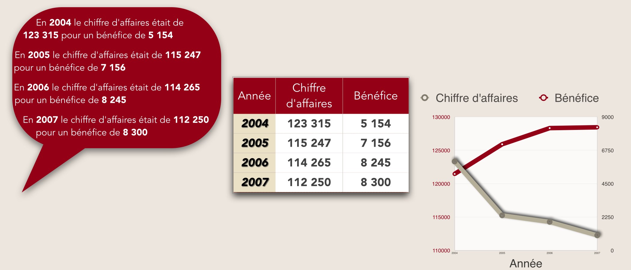 Numérisation et informatisation (Part I) De la raison graphique à la raison computationnelle : une révolution en marche