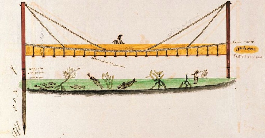 « Il faut mettre en ligne ! »  Les archives, les archivistes et le Web (part I)