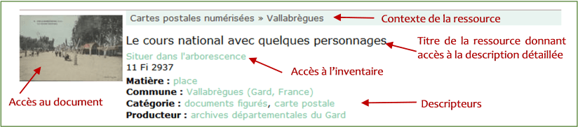 mode de presentation des resultats