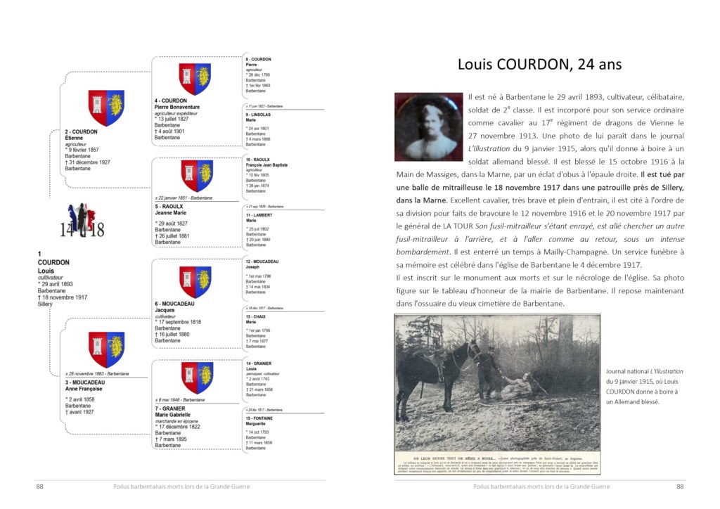 Double page du poilu barbentanais Louis Courdon