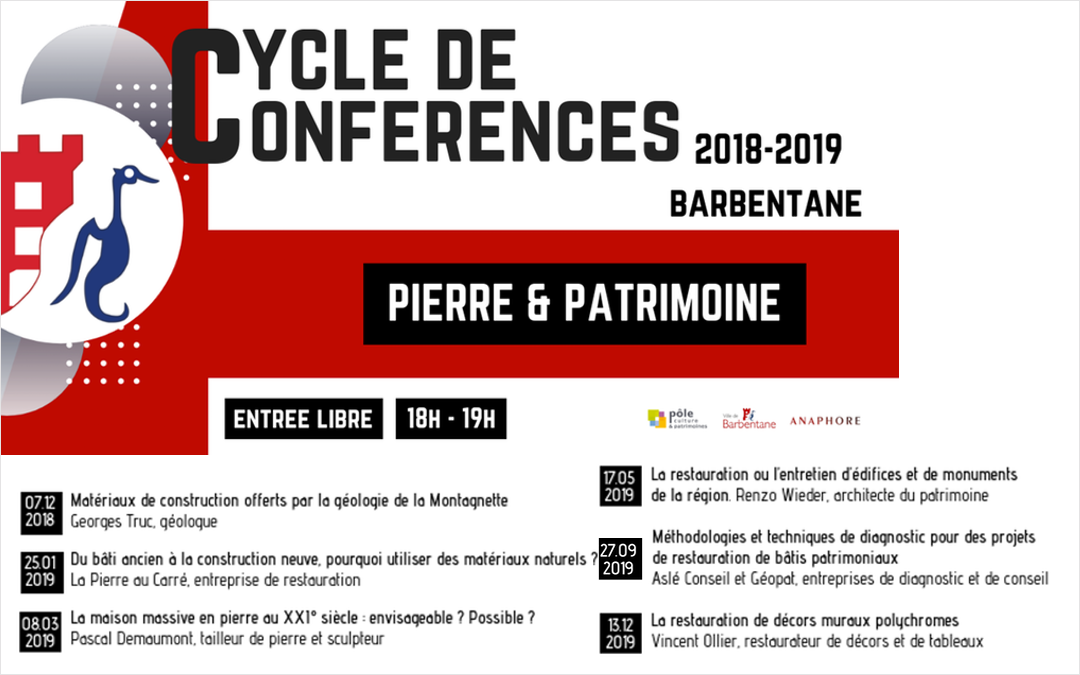 Cycle de conférences